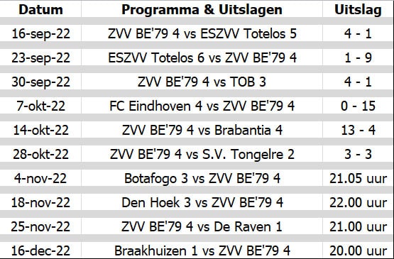 Programma-BE4